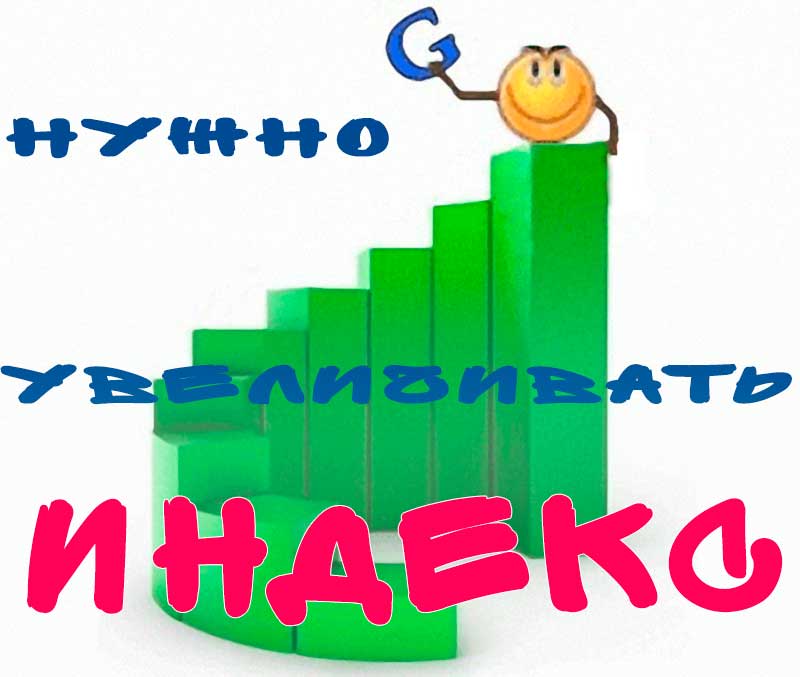 Индекс цитирования